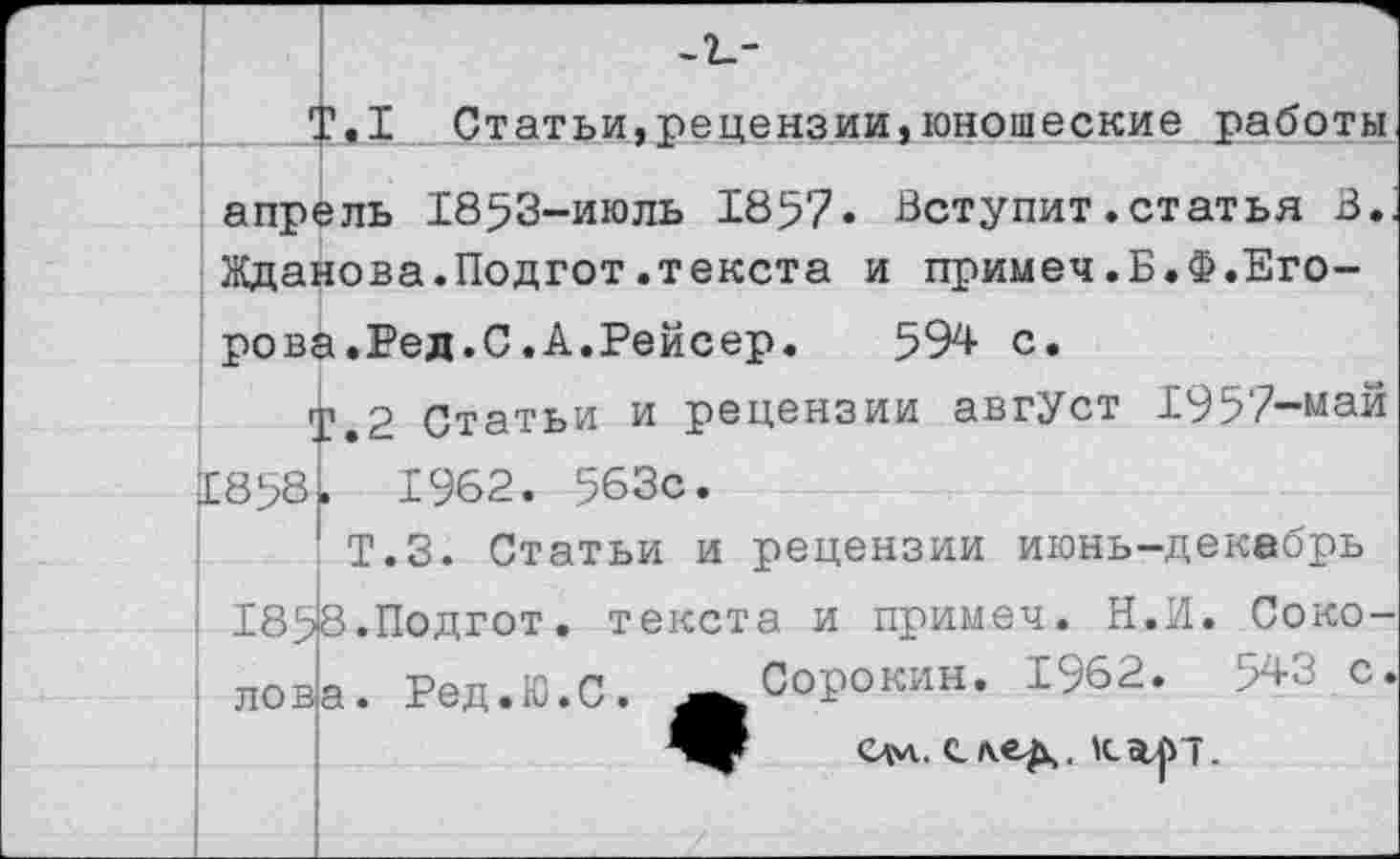 ﻿Т.1 Статьи,рецензии,юношеские работы
апрель 1853-июль 1857. Вступит.статья В.
Жданова.Подгот.текста и примеч.Б.Ф.Его
1858
рова.Ред.С.А.Рейсер. 594 с.
Т.2 Статьи и рецензии август 1957-май .	1962. 563с.
Т.З. Статьи и рецензии июнь-декабрь текста и примеч. Н.И. Соко-Сорокин. 1962.	543 с.
! 1858.Подгот
лова. Ред.Ю.С.